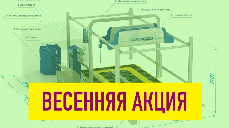 Весенняя Акция от компании CyberWash!